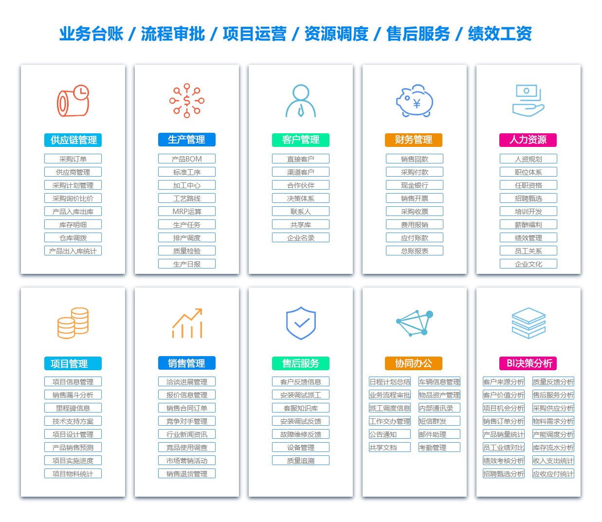 铁岭ERP系统